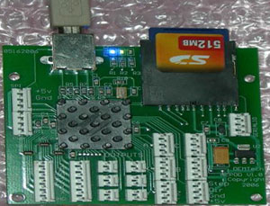 ncPod Motion Controller