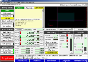 German Screenset